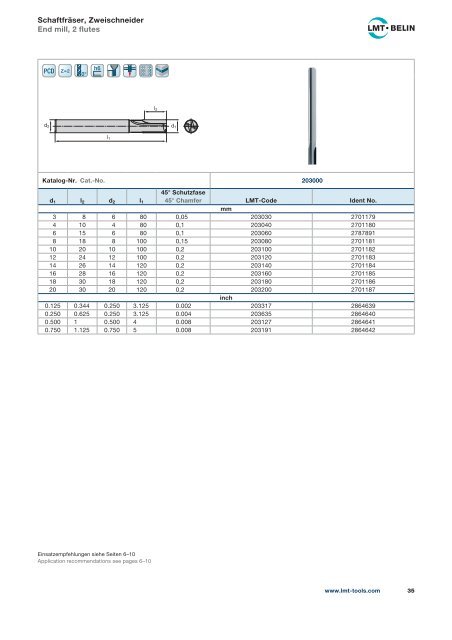 Präzisionswerkzeuge Composites & Plastics Precision Tools ...