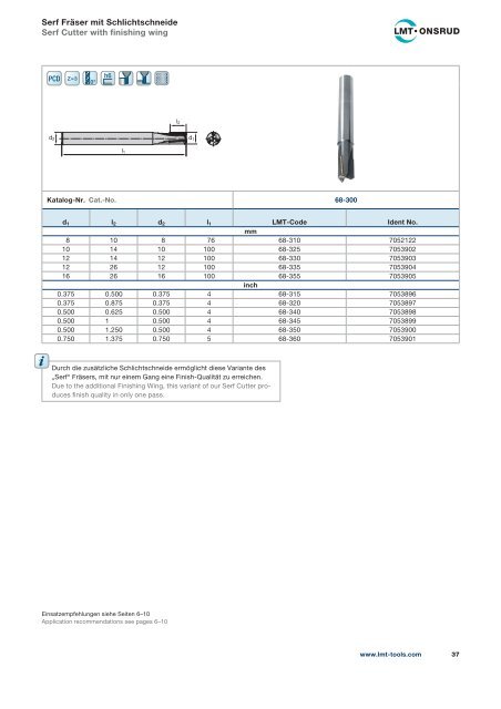 Präzisionswerkzeuge Composites & Plastics Precision Tools ...