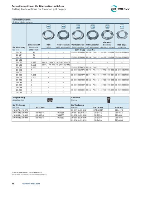 Präzisionswerkzeuge Composites & Plastics Precision Tools ...