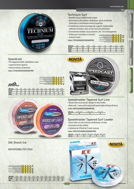 Catalogo Italiano Shimano 2013