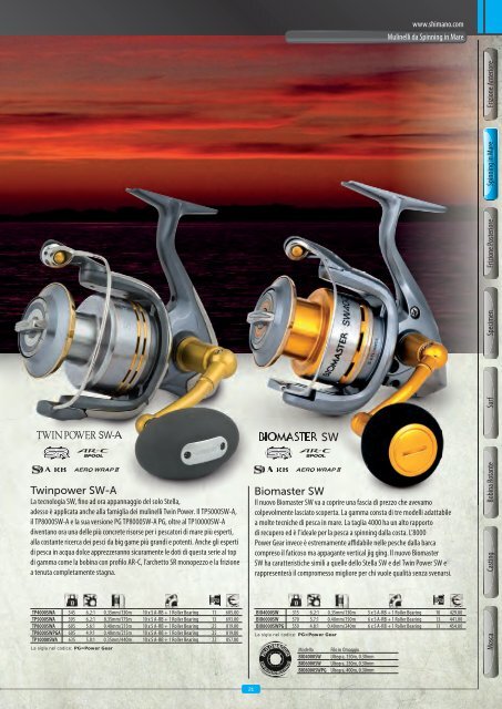 Catalogo Italiano Shimano 2013