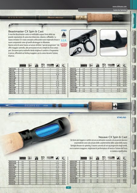 Catalogo Italiano Shimano 2013