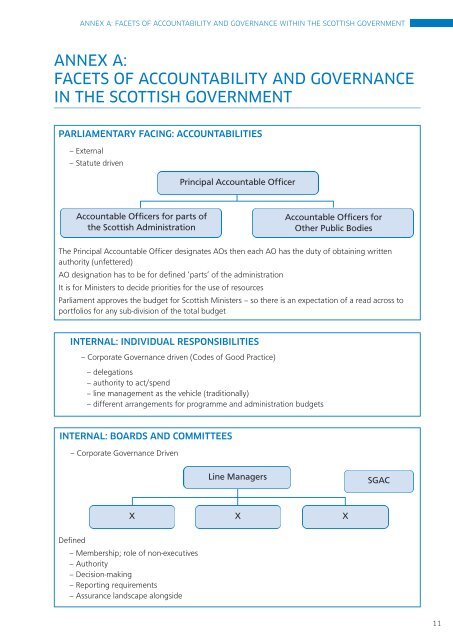 Audit Committee Handbook - Scottish Government