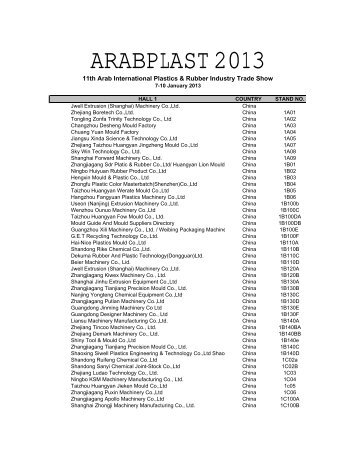 Exhibitor List 2013 - Arabplast