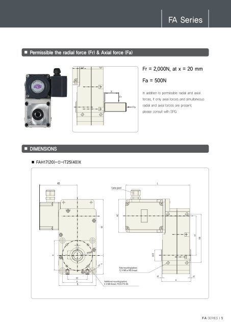 FA SERIES MOTOR - SPG Motoren