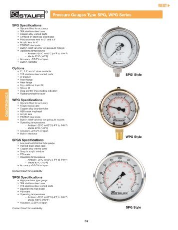 PRESSURE GAUGES TYPE SPG, WPG, SPGS, SPGI SERIES