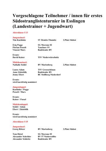 Landestrainer + Jugendwart - Badminton Verband Sachsen e. V.
