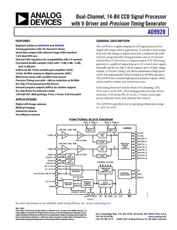 AD9928 (Rev. SpG) - Analog Devices