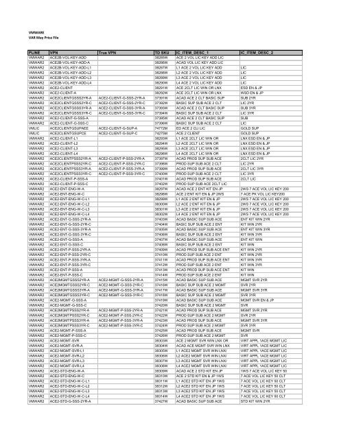 VMWARE VAR May Price File PLINE VPN True VPN TD ... - Tech Data