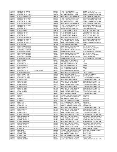 VMWARE VAR May Price File PLINE VPN True VPN TD ... - Tech Data