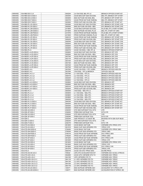 VMWARE VAR May Price File PLINE VPN True VPN TD ... - Tech Data