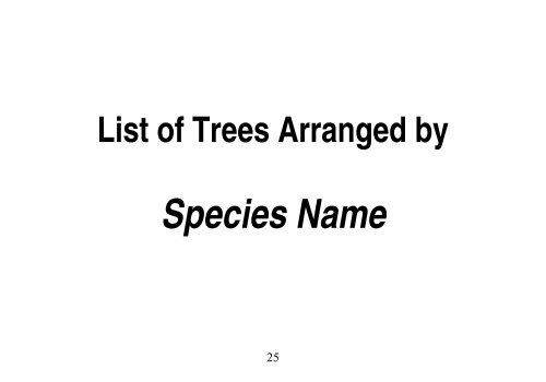 PREFERRED CHECK-LIST OF SABAH TREES Forestry Department ...