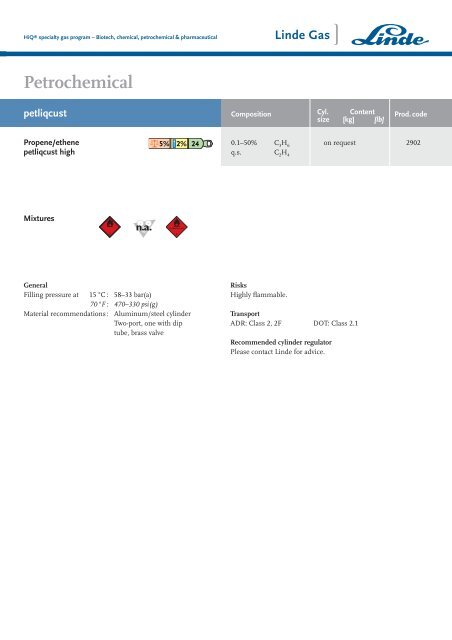 Biotech, chemical, petrochemical & pharmaceutical - HiQ® Specialty ...