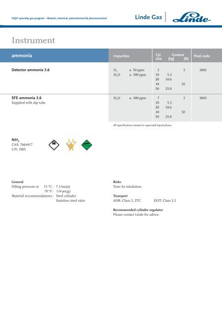 Biotech, chemical, petrochemical & pharmaceutical - HiQ® Specialty ...