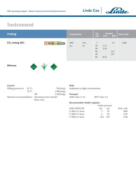 Biotech, chemical, petrochemical & pharmaceutical - HiQ® Specialty ...