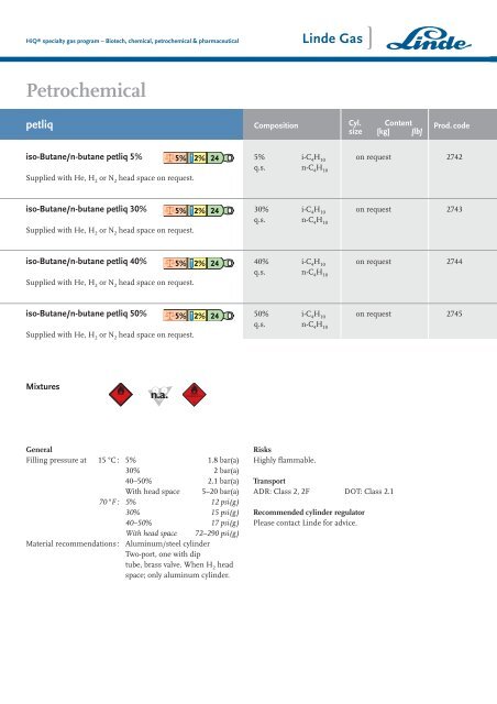 Biotech, chemical, petrochemical & pharmaceutical - HiQ® Specialty ...