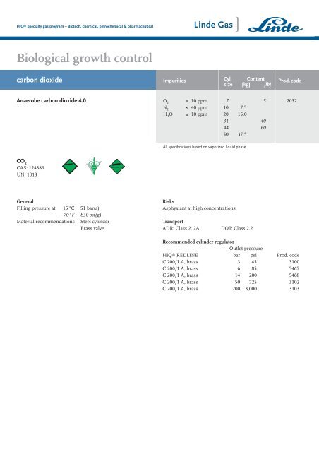 Biotech, chemical, petrochemical & pharmaceutical - HiQ® Specialty ...