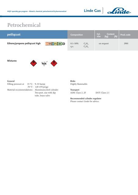 Biotech, chemical, petrochemical & pharmaceutical - HiQ® Specialty ...