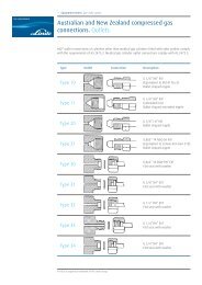 Cylinder outlet connections for Australia and New Zealand