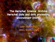 Herschel Interactive Processing Environment