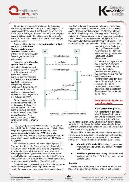 Testautomatisierung über System-Schnittstellen - Software Quality Lab