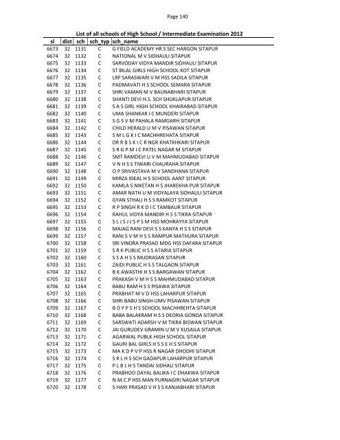 List of all schools of High School / Intermediate