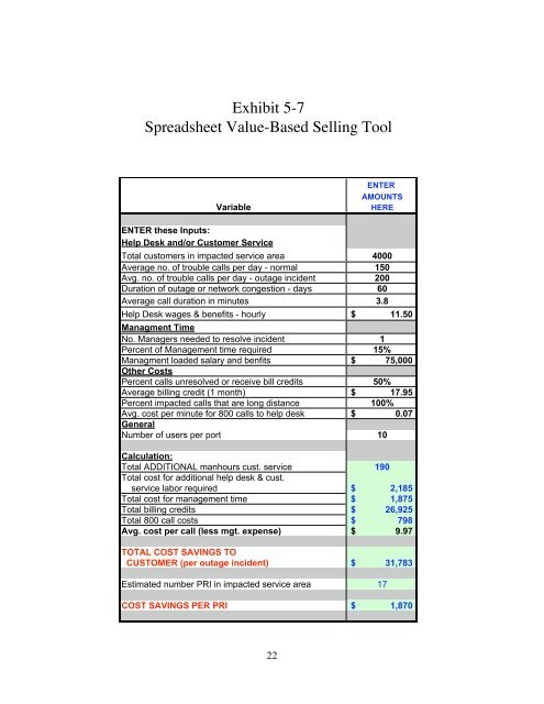 A Value-based Pricing Perspective on Value ... - Boston College