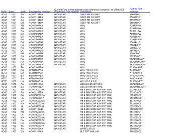 Ford/Navistar Part Number Interchange - TheDieselStop.com