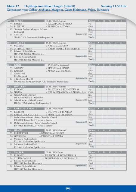 28. - 30. September 2007 - All Nations Cup