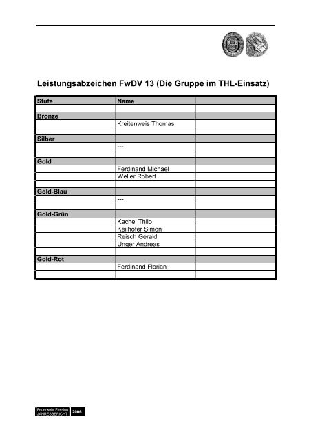 Feuerwehr Freising JAHRESBERICHT 2006 - Freiwillige Feuerwehr ...