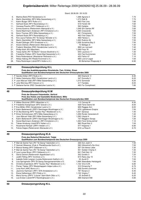 GesamtErgebnisse - Reitverein Milte-Sassenberg
