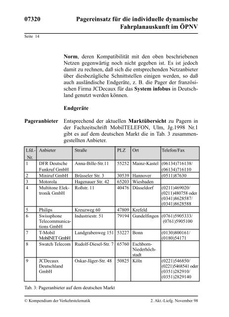 Kompendium der Verkehrstelematik - Technische Hochschule Wildau