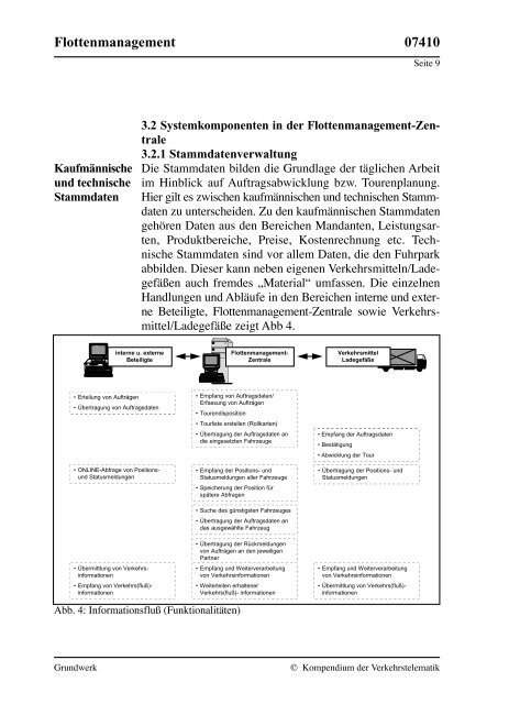 Kompendium der Verkehrstelematik - Technische Hochschule Wildau