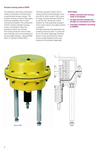 EXNER Globe control valves (PDF) - Frank GmbH