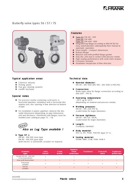 Valves overview (PDF) - Frank GmbH