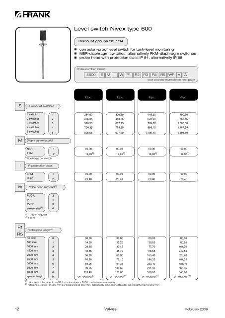 Export price list - Frank GmbH