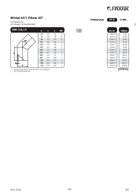 PDF-Datei (Standardberechtigung) - Frank  GmbH