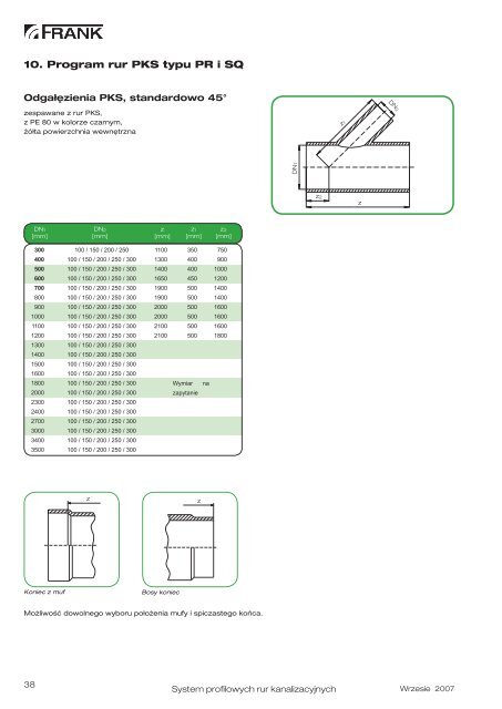 System profilowych rur kanalizacyjnych - Frank GmbH