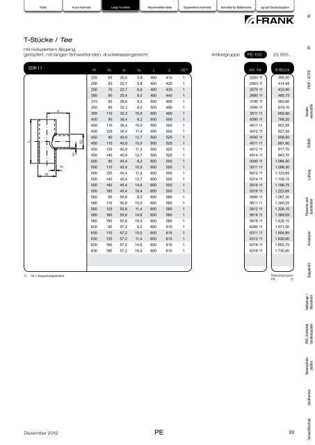 PE lange Formteile - Frank GmbH