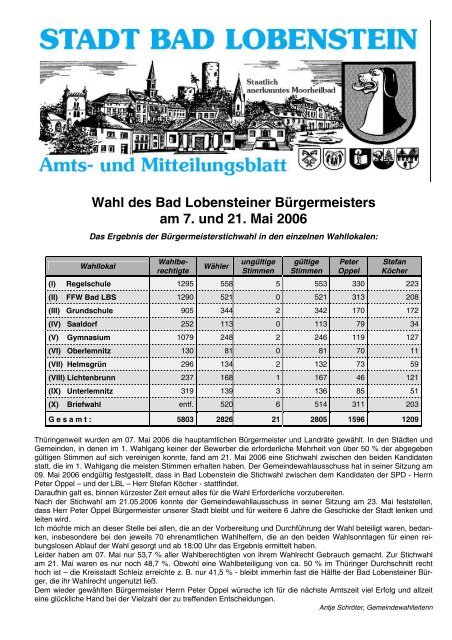 Amtsblatt 12 / 2006 - Bad Lobenstein