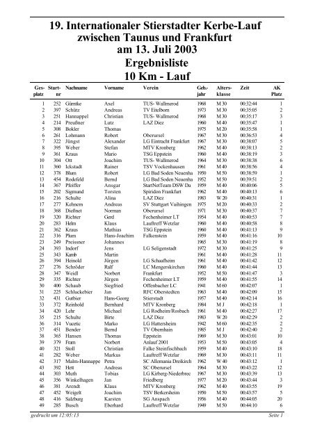 19. Internationaler Stierstadter Kerbe-Lauf Zwischen ... - TV Stierstadt