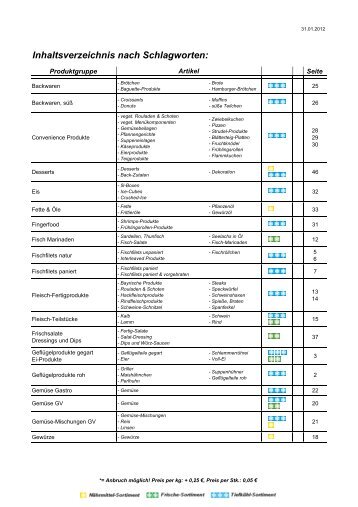 Preisliste 2012 - Frickel