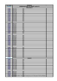 COD PRODUS DENUMIRE PRODUS - Nali Com SRL