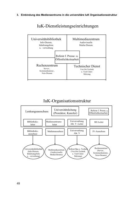 Dokument_1.pdf (3023 KB) - OPUS Augsburg - Universität Augsburg