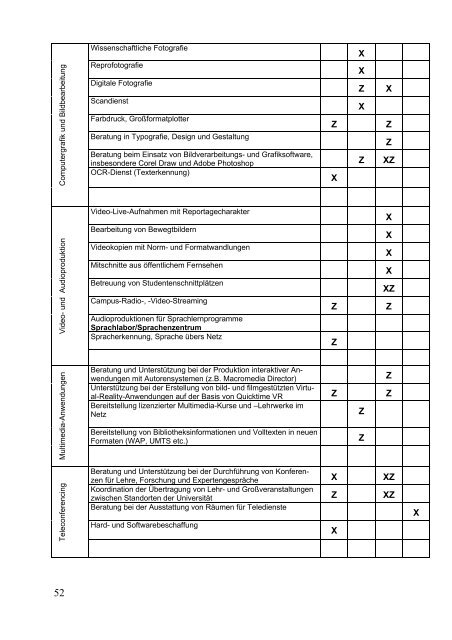 Dokument_1.pdf (3023 KB) - OPUS Augsburg - Universität Augsburg