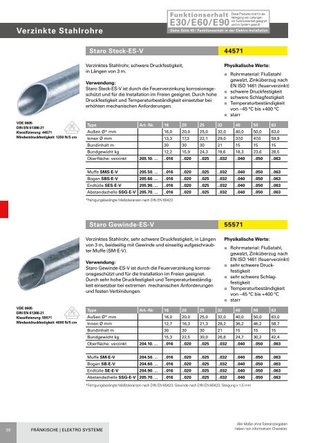 FRÄNKISCHE Elektro Systeme Hauptkatalog Deutschland