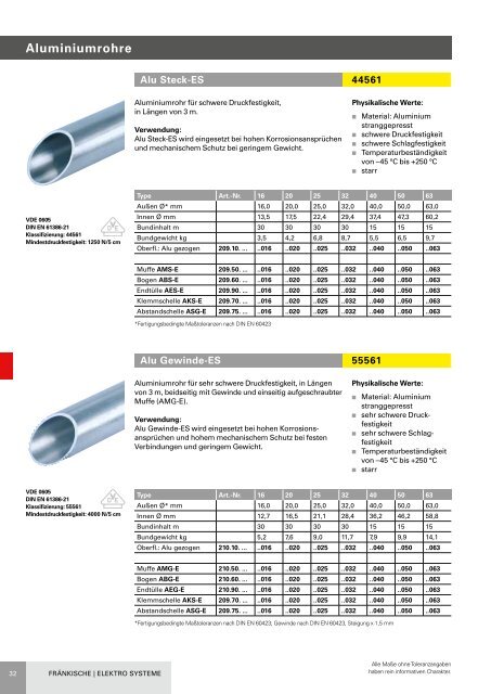 FRÄNKISCHE Elektro Systeme Hauptkatalog Deutschland