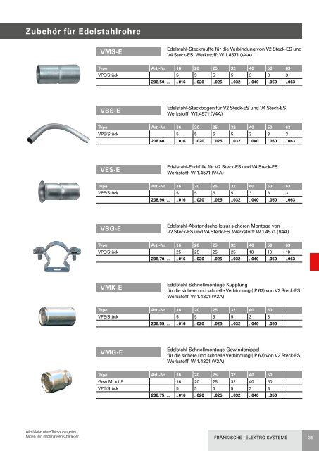 FRÄNKISCHE Elektro Systeme Hauptkatalog Deutschland