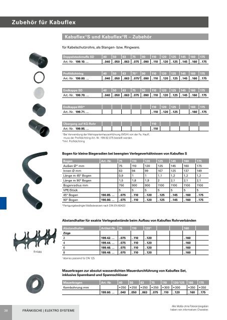 FRÄNKISCHE Elektro Systeme Hauptkatalog Deutschland