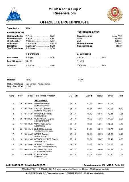 MECKATZER Cup 2 Riesenslalom OFFIZIELLE ... - Ski alpin